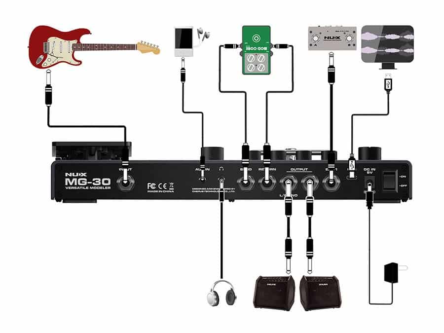 Nux MG30 Multieffektpedal für Gitarre